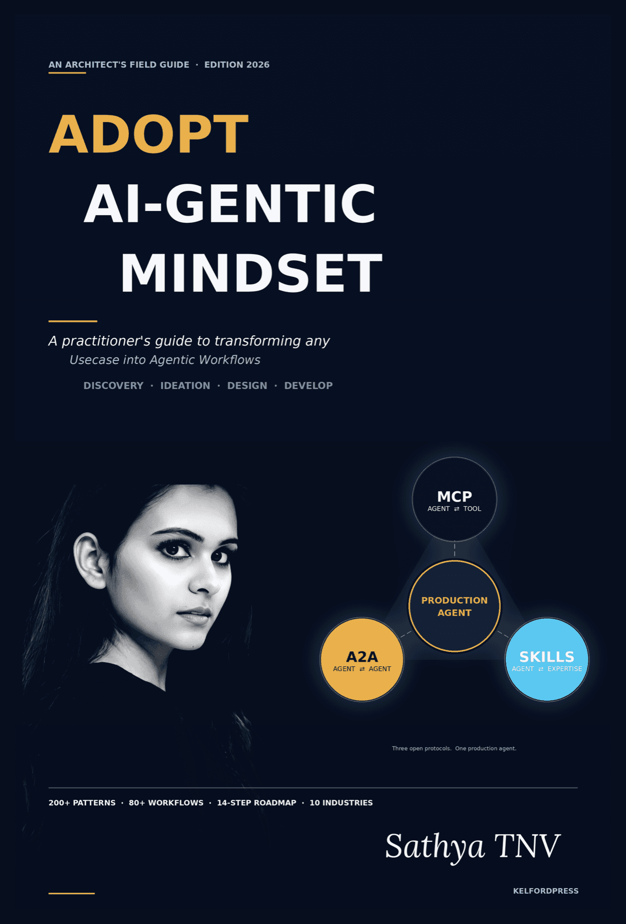Adopt AI-Gentic Mindset cover
